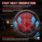 Hot Sale 7" Led Headlights 60w Round High Low Beam Angel Eye Motorcycle Headlight for jeep Truck Motorcycle